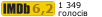 Рейтинг IMDB