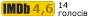 Рейтинг IMDB