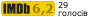 Рейтинг IMDB