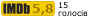 Рейтинг IMDB