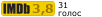 Рейтинг IMDB