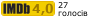 Рейтинг IMDB