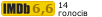 Рейтинг IMDB
