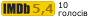 Рейтинг IMDB