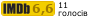 Рейтинг IMDB