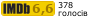 Рейтинг IMDB