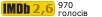 Рейтинг IMDB