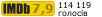 Рейтинг IMDB