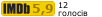 Рейтинг IMDB