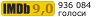 Рейтинг IMDB