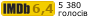 Рейтинг IMDB