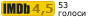Рейтинг IMDB