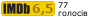 Рейтинг IMDB