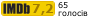 Рейтинг IMDB