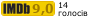 Рейтинг IMDB