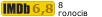 Рейтинг IMDB