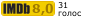 Рейтинг IMDB