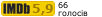 Рейтинг IMDB