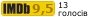 Рейтинг IMDB