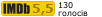 Рейтинг IMDB