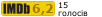 Рейтинг IMDB