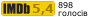Рейтинг IMDB