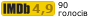 Рейтинг IMDB