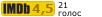 Рейтинг IMDB