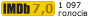 Рейтинг IMDB