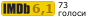 Рейтинг IMDB