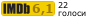 Рейтинг IMDB