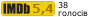 Рейтинг IMDB