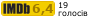 Рейтинг IMDB