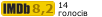 Рейтинг IMDB