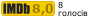 Рейтинг IMDB