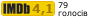 Рейтинг IMDB