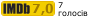 Рейтинг IMDB
