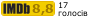 Рейтинг IMDB