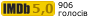 Рейтинг IMDB
