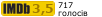 Рейтинг IMDB