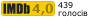 Рейтинг IMDB