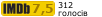 Рейтинг IMDB