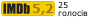 Рейтинг IMDB