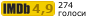 Рейтинг IMDB