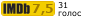 Рейтинг IMDB