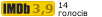 Рейтинг IMDB