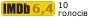 Рейтинг IMDB
