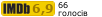 Рейтинг IMDB