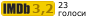 Рейтинг IMDB