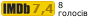 Рейтинг IMDB